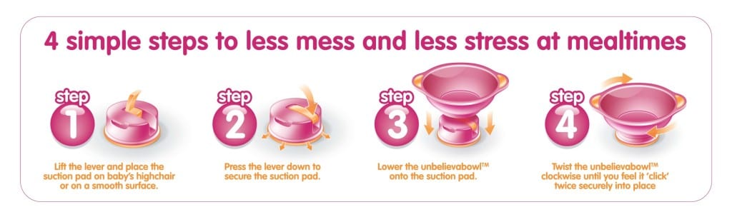 Unbelievabowl Instructions