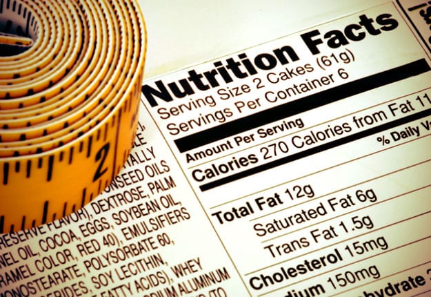 Why Calorie counting doesn’t work….