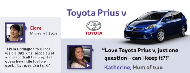 Free Fuel Vouchers thanks to Prius v.